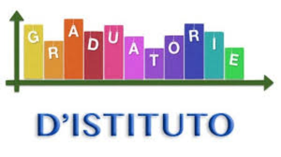 GRADUATORIE ISTITUTO